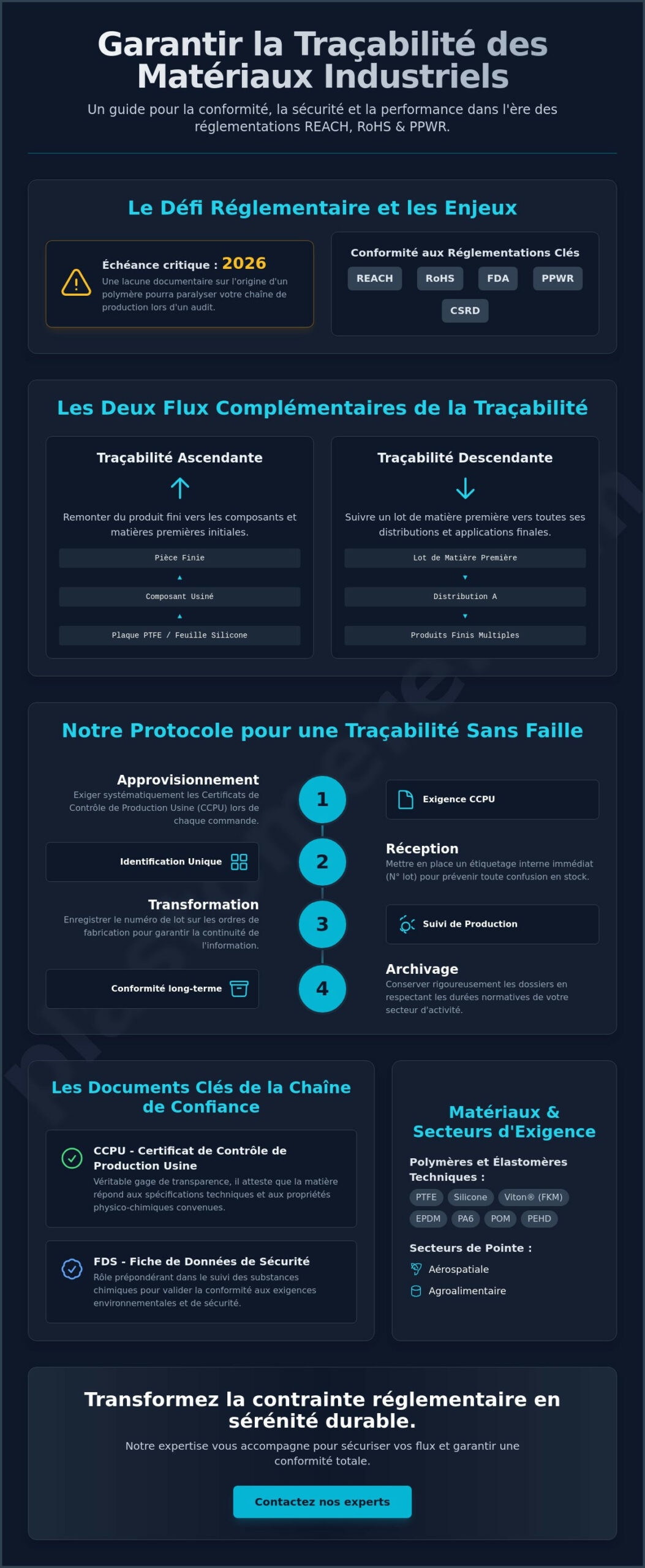 Comment garantir la traçabilité des matériaux industriels : Guide complet 2026
